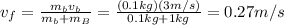 v_f =  \frac{m_b v_b}{m_b+m_B} = \frac{(0.1 kg)(3 m/s)}{0.1 kg+1 kg} =0.27 m/s