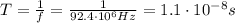 T= \frac{1}{f}= \frac{1}{92.4 \cdot 10^6 Hz}=1.1 \cdot 10^{-8} s
