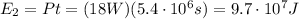 E_2=Pt = (18 W)(5.4 \cdot 10^6 s)=9.7 \cdot 10^7 J