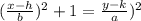 (\frac{x-h}{b})^2+1=\(\frac{y-k}{a})^2