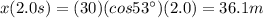 x(2.0 s)=(30)(cos 53^{\circ})(2.0)=36.1 m
