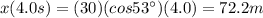 x(4.0 s)=(30)(cos 53^{\circ})(4.0)=72.2 m