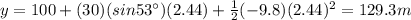 y=100+(30)(sin 53^{\circ})(2.44)+\frac{1}{2}(-9.8)(2.44)^2=129.3 m