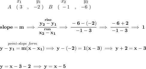 \bf \begin{array}{ccccccccc}&#10;&&x_1&&y_1&&x_2&&y_2\\&#10;&A&(~ 3 &,& -2~) &#10;&B&(~-1 &,& -6~)&#10;\end{array}&#10;\\\\\\&#10;slope =  m\implies &#10;\cfrac{\stackrel{rise}{ y_2- y_1}}{\stackrel{run}{ x_2- x_1}}\implies \cfrac{-6-(-2)}{-1-3}\implies \cfrac{-6+2}{-1-3}\implies 1&#10;\\\\\\&#10;\stackrel{\textit{point-slope form}}{y- y_1= m(x- x_1)}\implies y-(-2)=1(x-3)\implies y+2=x-3&#10;\\\\\\&#10;y=x-3-2\implies y=x-5