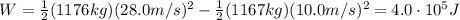 W= \frac{1}{2}(1176 kg)(28.0m/s)^2- \frac{1}{2}(1167 kg)(10.0 m/s)^2=4.0 \cdot 10^5 J
