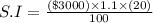 S.I=\frac{(\$3000)\times 1.1\times (20)}{100}