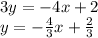 3y = -4x + 2 \\&#10;y = - \frac{4}{3} x +  \frac{2}{3}