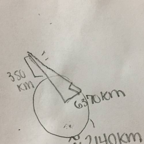 *pythagoream theorem* the international space station orbits 350 km above earth's surface. earth's r