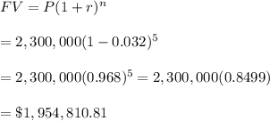 FV=P(1+r)^n \\  \\ =2,300,000(1-0.032)^5 \\  \\ =2,300,000(0.968)^5=2,300,000(0.8499) \\  \\ =\$1,954,810.81