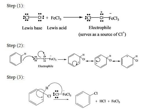 Determine a detailed mechanism for the chlorination of benzene using cl2 and fecl3.