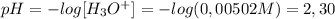 pH=-log[H_3O^{+}] =-log (0,00502M)=2,30