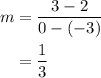 \begin{aligned}m&=\frac{{3 - 2}}{{0 - \left( { - 3}\right)}}\\&=\frac{1}{3}\\\end{aligned}