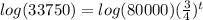 log(33750)=log(80000)(\frac{3}{4})^{t}
