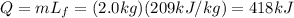 Q=m L_f = (2.0 kg)(209 kJ/kg)=418 kJ
