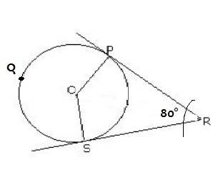 The measure of the angle formed by two tangents to a circle is 80. what are the measures of the inte