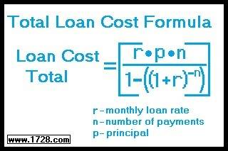 An amount of $50,000 is borrowed for 7 years at 7.5% interest, compounded annually. if the loan is p