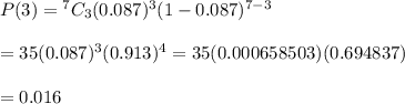 P(3)={ ^7C_3(0.087)^3(1-0.087)^{7-3}} \\  \\ =35(0.087)^3(0.913)^4=35(0.000658503)(0.694837) \\  \\ =0.016