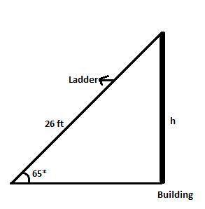 Aladder that is 26 feet long leans against a building, making a 65 degree angle of elevation with th