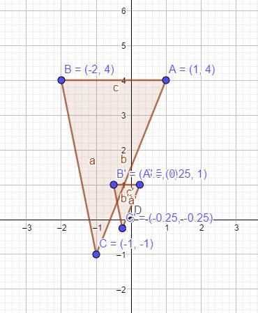 Triangle abc has vertices a(1,4), b(−2,4) , and c(−1,−1) . a dilation with a scale factor of 0.25 an