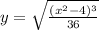 y = \sqrt{ \frac{( x^{2} -4)^3}{36} }
