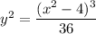 y^2=\dfrac{(x^2-4)^3}{36}