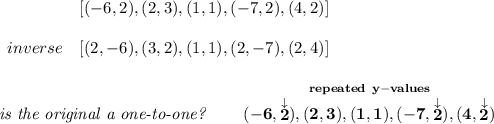 \bf \begin{array}{llll}&#10;&[(-6,2),(2,3),(1,1),(-7,2),(4,2)]\\\\&#10;inverse& [(2,-6),(3,2),(1,1),(2,-7),(2,4)]&#10;\end{array}&#10;\\\\\\&#10;\textit{is the original a one-to-one?}\qquad \stackrel{rep eated~y-values}{(-6,\stackrel{\downarrow }{2}),(2,3),(1,1),(-7,\stackrel{\downarrow }{2}),(4,\stackrel{\downarrow }{2})}