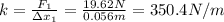 k= \frac{F_1}{\Delta x_1}= \frac{19.62 N}{0.056 m}=350.4 N/m