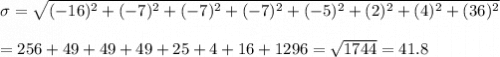 \sigma=\sqrt{(-16)^2+(-7)^2+(-7)^2+(-7)^2+(-5)^2+(2)^2+(4)^2+(36)^2}&#10;\\&#10;\\=\sqt{256+49+49+49+25+4+16+1296}=\sqrt{1744}=41.8