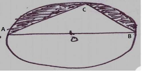 In the given figure find the area of the shaded region if ac = 24 cm ab = 7cm and o is the centre