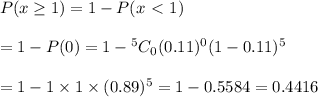P(x\geq1)=1-P(x\ \textless \ 1) \\  \\ =1-P(0)=1-{ ^5C_0(0.11)^0(1-0.11)^5} \\  \\ =1-1\times1\times(0.89)^5=1-0.5584=0.4416