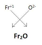 What is the formula of the most stable oxide of francium?  a) fr2o b) fr2o3 c) fro d) fro2
