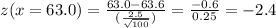 z(x=63.0) = \frac{63.0-63.6}{(\frac{2.5}{\sqrt{100}})}=\frac{-0.6}{0.25}=-2.4