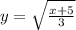 y= \sqrt{ \frac{x+5}{3} }