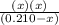 \frac{(x)(x)}{(0.210-x)}
