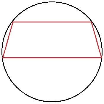 Is it possible for a trapizoid to be inscribed in a circle?  why or why not