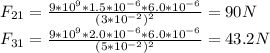F_{21} = \frac{9*10^9 *  1.5*10^{-6}* 6.0*10^{-6}}{(3*10^{-2})^2} = 90N\\F_{31} = \frac{9*10^9 *  2.0*10^{-6} * 6.0*10^{-6}}{(5*10^{-2})^2} = 43.2N