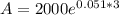 A=2000e^{0.051*3}