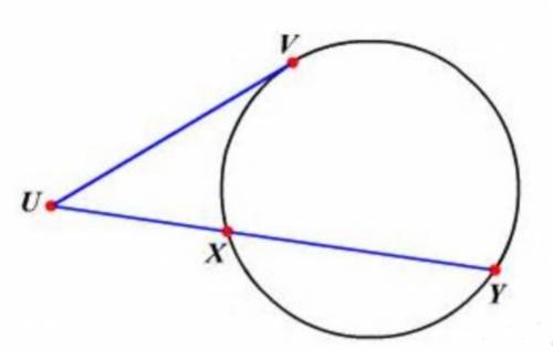 If arc xv = 68° and ∠yuv = 36°, what is the measure of arc vy?