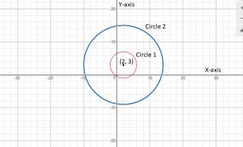 Why is circle 1 similar to circle 2?   circle 1:  center (2, 3) and radius 4  circle 2:  center (2,