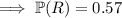 \implies\mathbb P(R)=0.57