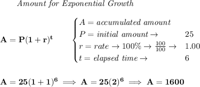 \bf \qquad \textit{Amount for Exponential Growth}\\\\&#10;A=P(1 + r)^t\qquad &#10;\begin{cases}&#10;A=\textit{accumulated amount}\\&#10;P=\textit{initial amount}\to &25\\&#10;r=rate\to 100\%\to \frac{100}{100}\to &1.00\\&#10;t=\textit{elapsed time}\to &6\\&#10;\end{cases}&#10;\\\\\\&#10;A=25(1+1)^6\implies A=25(2)^6\implies A=1600