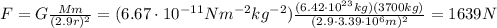 F=G \frac{Mm}{(2.9r)^2}=(6.67 \cdot 10^{-11}Nm^{-2}kg^{-2}) \frac{(6.42\cdot 10^{23}kg)(3700kg)}{(2.9\cdot3.39 \cdot 10^6m)^2}=1639 N