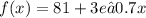 f(x)=81+3e−0.7x