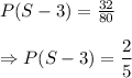 P(S-3)=\frac{32}{80}\\\\\Rightarrow P(S-3)=\dfrac{2}{5}