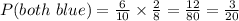 P(both\ blue)=\frac{6}{10}\times\frac{2}{8}=\frac{12}{80}=\frac{3}{20}