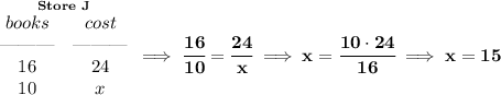 \bf \stackrel{Store~J}{\begin{array}{ccll}&#10;books&cost\\&#10;\text{\textemdash\textemdash\textemdash}&\text{\textemdash\textemdash\textemdash}\\&#10;16&24\\&#10;10&x&#10;\end{array}}\implies \cfrac{16}{10}=\cfrac{24}{x}\implies x=\cfrac{10\cdot 24}{16}\implies x=15