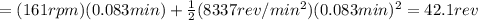 =(161 rpm)(0.083 min)+ \frac{1}{2}(8337 rev/min^2)(0.083 min)^2 =42.1 rev