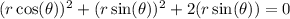 (r\cos(\theta))^2+(r\sin(\theta))^2+2(r\sin(\theta))=0