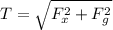 T = \sqrt{F_x^2 + F_g^2}