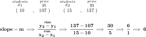 \bf \begin{array}{ccccccccc}&#10;&&\stackrel{students}{x_1}&&\stackrel{price}{y_1}&&\stackrel{students}{x_2}&&\stackrel{price}{y_2}\\&#10;%  (a,b)&#10;&&(~{{ 10}} &,&{{ 107}}~) &#10;%  (c,d)&#10;&&(~{{ 15}} &,&{{ 137}}~)&#10;\end{array}&#10;\\\\\\&#10;% slope  = m&#10;slope = {{ m}}\implies &#10;\cfrac{\stackrel{rise}{{{ y_2}}-{{ y_1}}}}{\stackrel{run}{{{ x_2}}-{{ x_1}}}}\implies \cfrac{137-107}{15-10}\implies \cfrac{30}{5}\implies \cfrac{6}{1}\implies 6